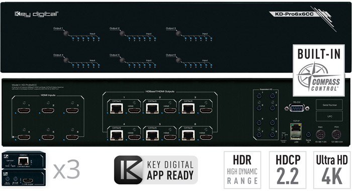 Matryca HDMI/HDBT Key Digital KD-Pro6x6CC
